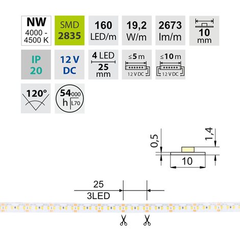 ML-121.887.60.2 LED pásek SMD2835 NW, 160LED/m, 19,2W/m, DC 12V, 2673lm/m, CRI90, IP20, 10mm, 50m 4