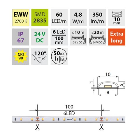 ML-126.004.90.2 LED pásek SMD2835 EWW, 60LED/m, 4,8W/m, DC 24V, 370lm/m, CRI90, IP67, 10mm, 50m 2