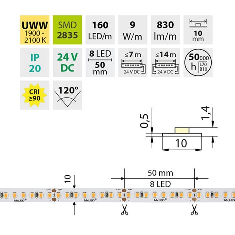ML-126.021.90.0 LED pásek SMD2835 UWW, 160LED/m, 9W/m, DC 24V, 830lm/m, CRI90, IP20, 10mm, 5m 9
