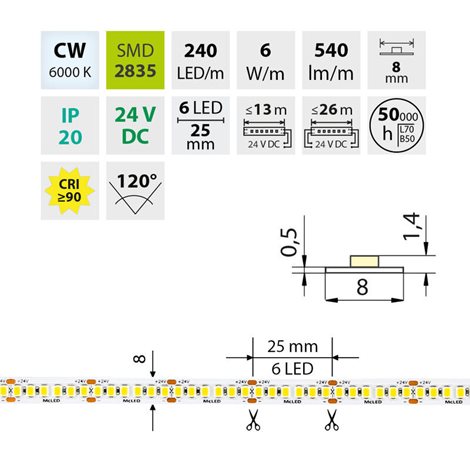 ML-126.027.90.0 LED pásek SMD2835 CW, 240LED/m, 6W/m, DC 24V, 540lm/m, CRI90, IP20, 8mm, 5m 4