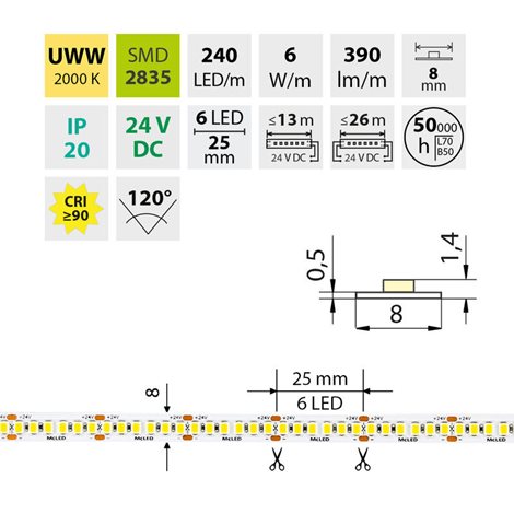 ML-126.031.90.2 LED pásek SMD2835 UWW, 240LED/m, 6W/m, DC 24V, 390lm/m, CRI90, IP20, 8mm, 50m 8