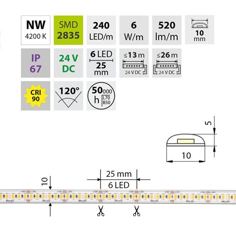 ML-126.033.90.2 LED pásek SMD2835 NW, 240LED/m, 6W/m, DC 24V, 520lm/m, CRI90, IP67, 10mm, 50m 2