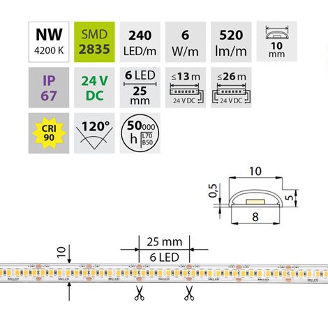 ML-126.033.90.2 LED pásek SMD2835 NW, 240LED/m, 6W/m, DC 24V, 520lm/m, CRI90, IP67, 10mm, 50m 6