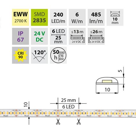ML-126.035.90.0 LED pásek SMD2835 EWW, 240LED/m, 6W/m, DC 24V, 485lm/m, CRI90, IP67, 10mm, 5m 6