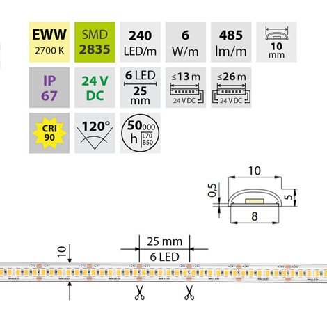 ML-126.035.90.0 LED pásek SMD2835 EWW, 240LED/m, 6W/m, DC 24V, 485lm/m, CRI90, IP67, 10mm, 5m 9