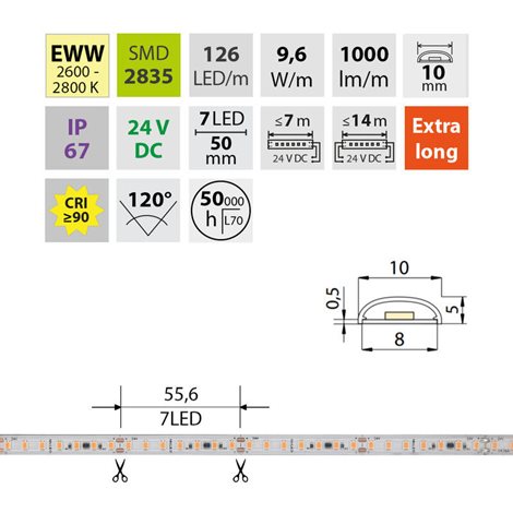 ML-126.046.90.2 LED pásek SMD2835 EWW, 126LED/m, 9,6W/m, DC 24V, 1000lm/m, CRI90, IP67, 105°C, 50m 7
