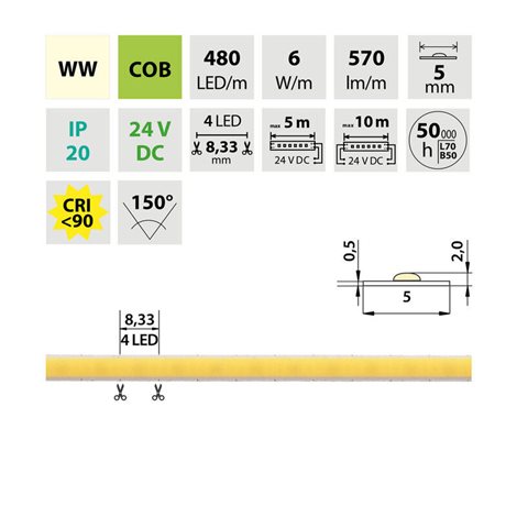 ML-126.111.90.0 LED pásek COB WW, 480LED/m, 6W/m, DC 24V, 570lm/m, CRI90, IP20, modul 8,33mm, 5m 2