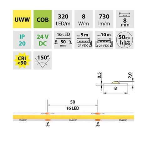 ML-126.114.90.0 LED pásek COB UWW, 320LED/m, 8W/m, DC 24V, 730lm/m, CRI90, IP20, modul 50mm, 8mm, 5m 4