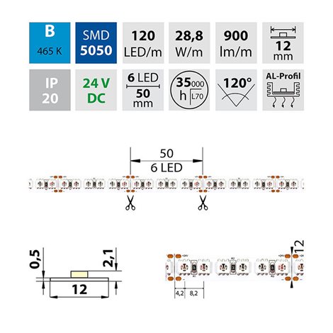 ML-126.668.60.0 LED pásek SMD5050 B, 120LED/m, 28,8W/m, 900lm/m, IP20, DC 24V, 12mm, 5m 4