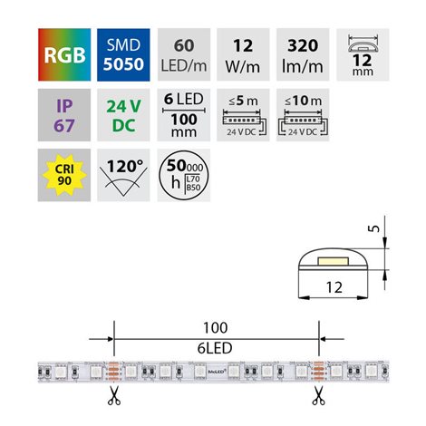 ML-128.001.90.2 LED pásek SMD5050 RGB, 60LED/m, 12W/m, DC24V, 320lm/m, IP67, 12mm, 50m 4