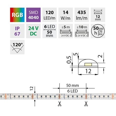 ML-128.004.90.0 LED pásek SMD4040 RGB, 120LED/m, 14W/m, DC 24V, 435lm/m, IP67, 12mm, 5m 1