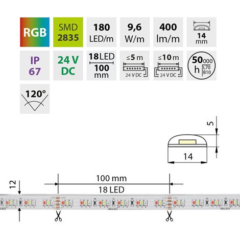 ML-128.007.90.0 LED pásek SMD2835 RGB, 180LED/m, 9,6W/m, DC 24V, 400lm/m, CRI90 IP67 100°C, 14mm, 5m 6