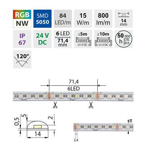ML-128.008.90.2 LED pásek SMD5050 RGB + NW, 84LED/m, 15W/m, DC24V, 800lm/m, IP67, 14mm, 50m 5