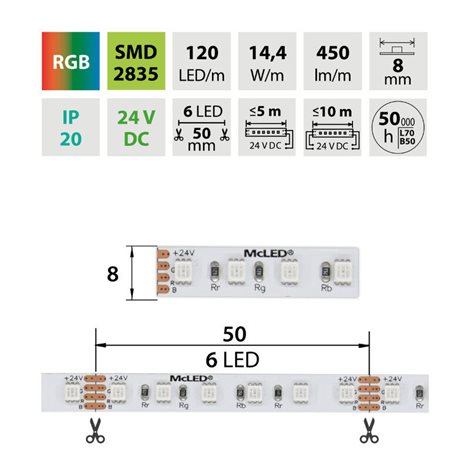 ML-128.009.90.0 LED pásek SMD2835 RGB, 120LED/m, 14,4W/m, DC 24V, 450lm/m, IP20, 8mm, 5m 5