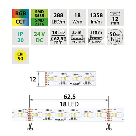 ML-128.010.90.0 LED pásek SMD3535+2216 RGB + CCT, 288LED/m, 18W/m, DC24V, 1358lm/m, IP20, 12mm, 5m 1