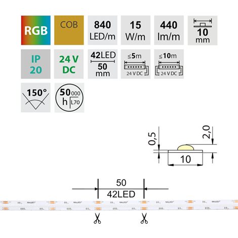 ML-128.013.90.2 LED pásek COB RGB, 840LED/m, 15W/m, DC 24V, 440lm/m, IP20, modul 50mm, 10mm, 50m 4