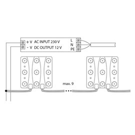 ML-211.016.51.0 LED module 9x SMD3030, 7 W, 12 V, 580 mA, 6550 K, vyzařovací úhel 170°, IP65