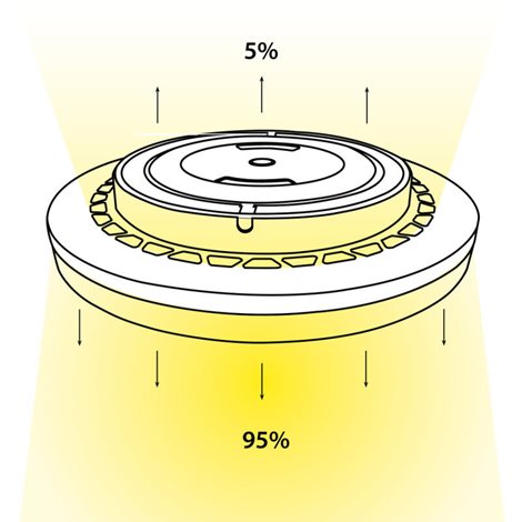 ML-411.018.91.0-S LED závěsné svítidlo Casablanca 36, 36W, 3CCT (3000K, 4000K, 6000K), 150°, IP20 14