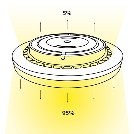 ML-411.018.91.0 LED svítidlo Casablanca 36, 36W, 3CCT (3000K, 4000K, 6000K), 150°, IP54 4