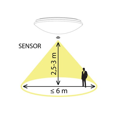 ML-411.220.32.0 LED svítidlo Cala 32 D, 32 W, 4000 K, IP44, se senzorem 11
