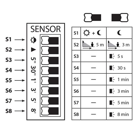 ML-513.031.19.0 LED svítidlo Ether, 9W, 4000K, IP65, černá barva 6