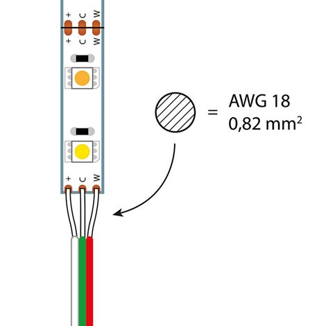 ML-733.094.37.0 3-žilový plochý PVC kabel AWG 18/0,85 mm2, (2,1-6,3mm), červená/bílá/žlutá 2