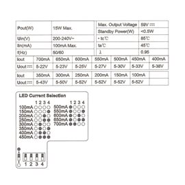 ML-910.011.22.0 Stmívatelný DALI driver 15W, 100-700mA, 5-52VDC