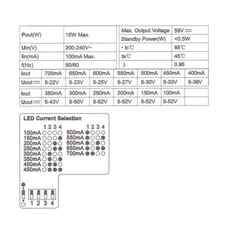 ML-910.011.22.0 Stmívatelný DALI driver 15W, 100-700mA, 5-52VDC 1