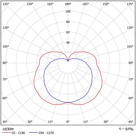 IN-12U9/228 Přisazené svítidlo se skleněným stínidlem 10W IP43 2