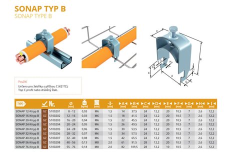 SONAP 76-N typ B 3