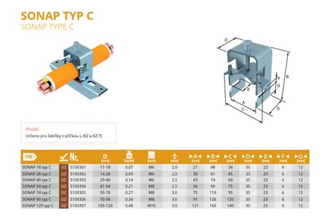 Sonap příchytka 11-18 typ C 4