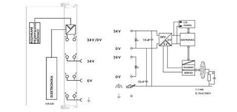 750-338 Komunikační modul pro CANopen DSub, Světle šedá 2