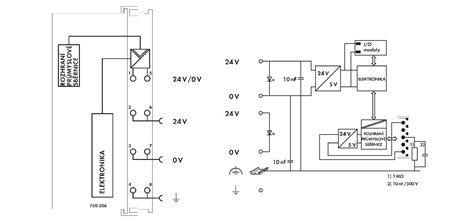 750-306 Komunikační modul pro DeviceNet 2