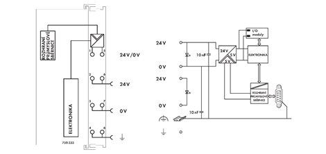 750-333 Komunikační modul pro PROFIBUS DP 3