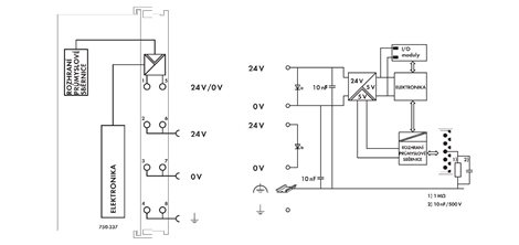 750-337 Komunikační moduly pro CANopen 3