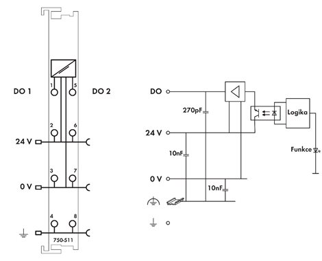 750-511 2 výstupy s pulzně šířkovou modulací 3
