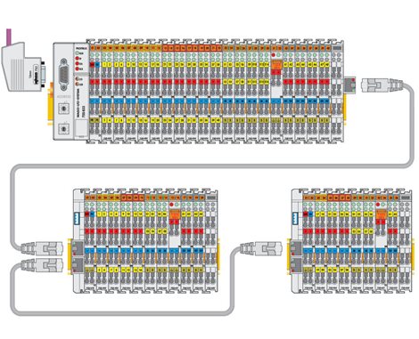 750-627 Zakončovací modul k prodloužení sběrnice 3