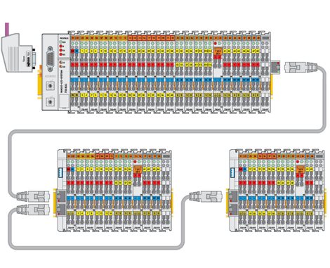 750-628 I/O modul k prodloužení sběrnice 3