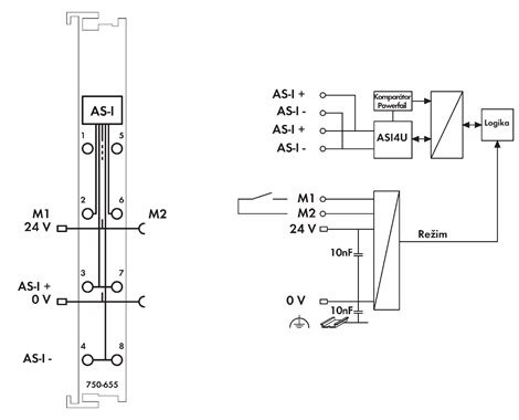 750-655 AS-Interface master 3