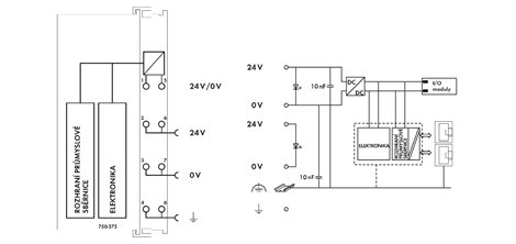 750-375 Komunikační modul pro PROFINET IO 2