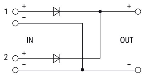 787-885 Redundantní modul 2