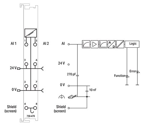 750-478 2AI 0–10 V DC SE, světle šedá 2