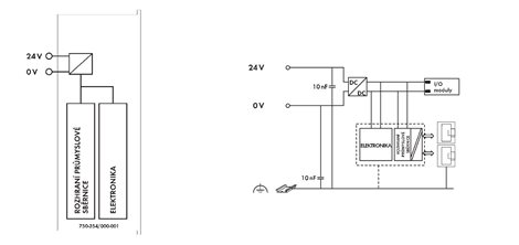 750-354/000-001 Komunikační modul pro EtherCAT 3