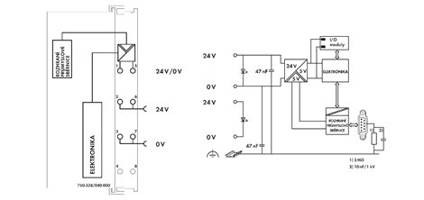 750-338/040-000 Komunikační moduly pro CANopen 2