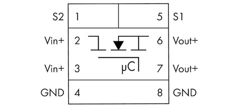 787-2861/108-020 Elektronický jistič 3