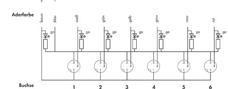 757-463/000-005 Box pro senzory / akční členy M8 3