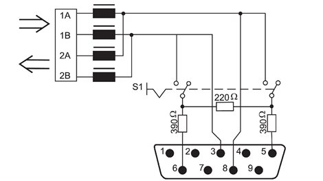 750-960 Konektor průmyslové sběrnice PROFIBUS 3