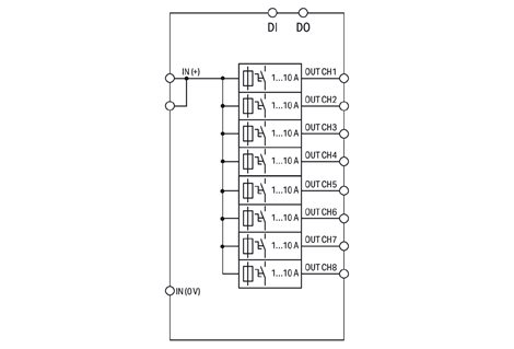 787-3668 Elektronický jistič 8kanál. Vstupní napětí 24 V DC 2