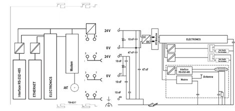 750-8217 Procesorový modul PFC200 2