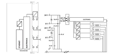 750-8210/040-000 Procesorový modul PFC200; 2. generace; 4× Ethernet; Extrémní 2